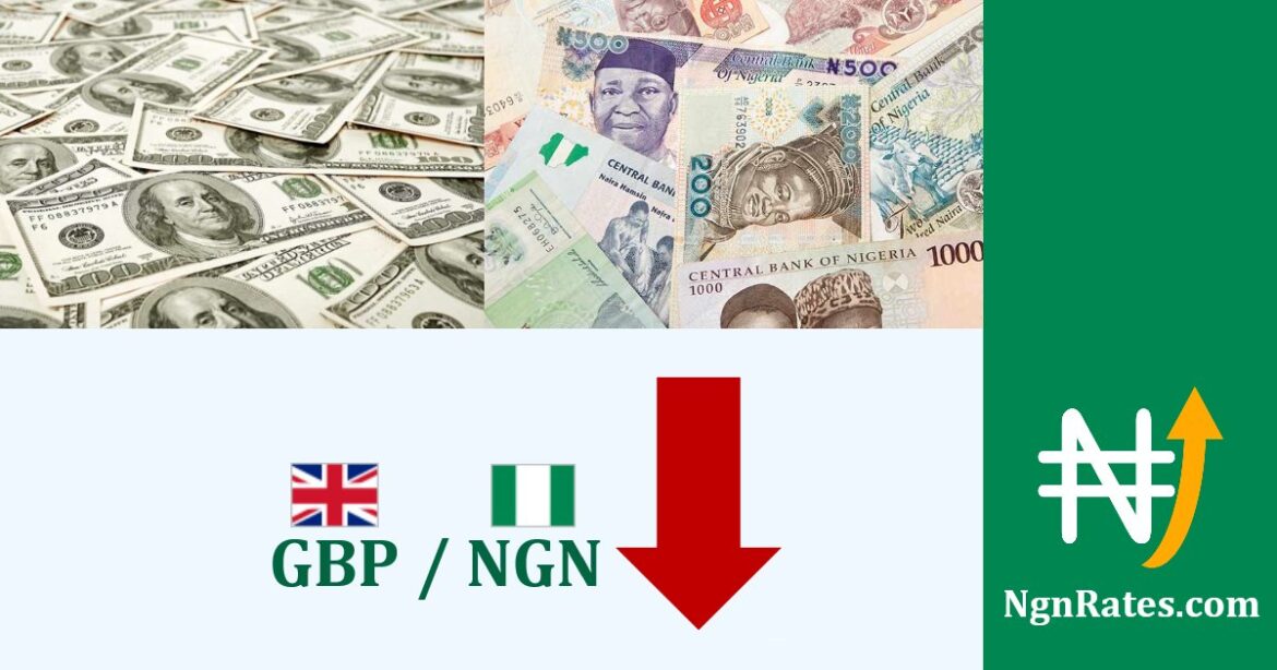 Ultimate Guide: 1000 Pounds To Naira Black Market Trends
